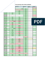 Ponuđene Ocjene Nakon 1 Roka BP 2023 (1fdfsssfds