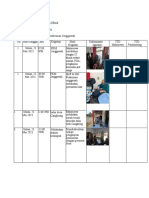 Logbook Selasa Minggu 1