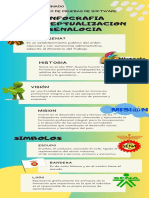 Actividad #1infografia Sena