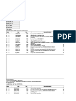 12-Extracto Dic-2021 Cta Aho 2291 Davivienda