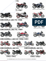 Honda Cbr250 Servicemanual