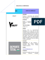 ANALISIS DE LA COMPETENCIA Empresas