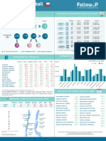 Benchmark Formato Flyer Junio 2023