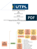 Esquema de Llaves Funciones