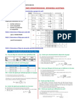 Formulario Examen Final Transito 2023-01