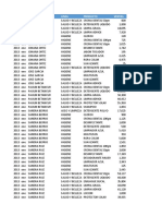 Ventas 2013