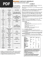 D&D Ability Score Modifier Chart | PDF