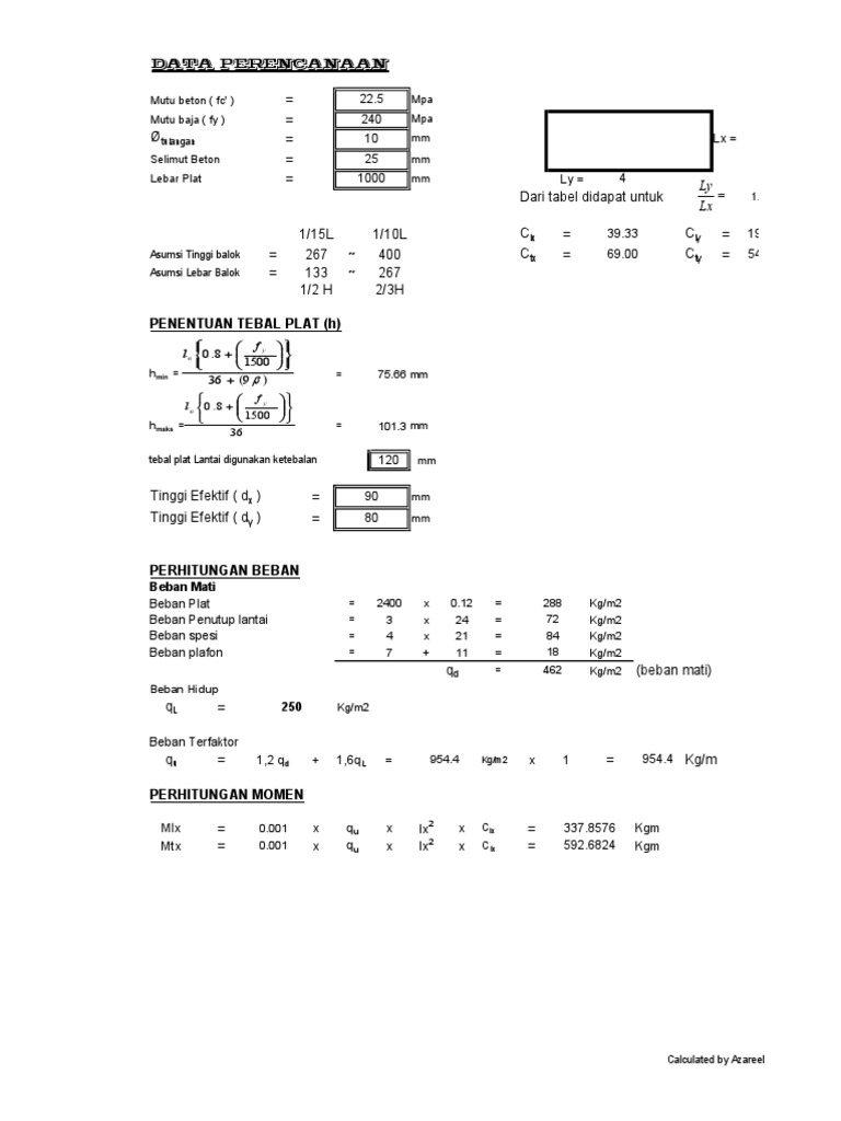 penulangan-plat-lantai-pdf