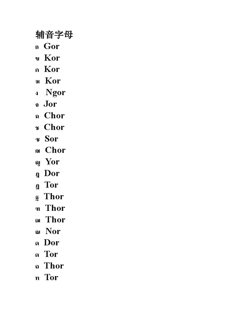 ก Gor ข Kor ค Kor ฆ Kor ง Ngor จ Jor ฉ Chor ช Chor ซ Sor ฌ Chor ญ Yor ฎ ...