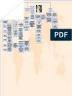 Mapa Conceptual G9 2023