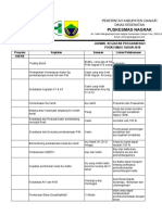 4.2.1.2 Jadwal Kegiatan