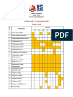 D4 Carta Gantt Pelaksanaan PBS