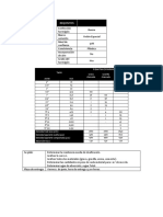 Ejercicio Dosificación 1 - 230530 - 092542