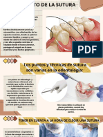 Clasificación de Las Técnicas de Sutura