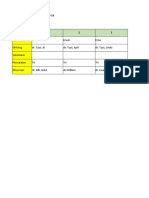 Jadwal Tim Vaksinasi Februari Covid 19