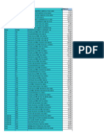 LP Detalle Enero 2023