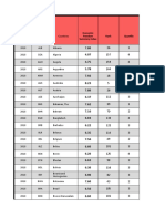 Efw 2020 Master Index Data For Researchers