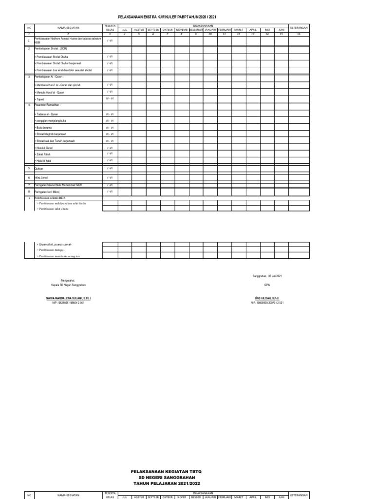 Ilovepdf Merged | PDF