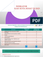 Indikator Kota Sehat 2023 Baru