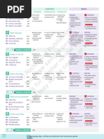 Personal Best British Edition A2 Students Book SS 1