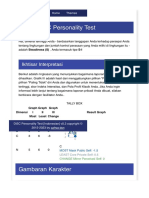 DiSC Personality Test 0.2 (Indonesian)