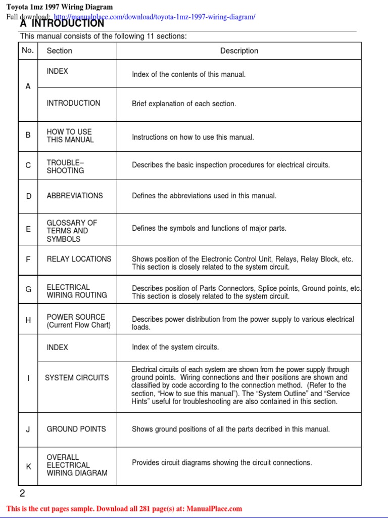 Toyota 1mz 1997 Wiring Diagram | PDF