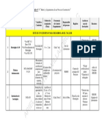 Taller #7 Pac