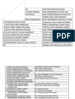 Lista de Nombres y Padrinos