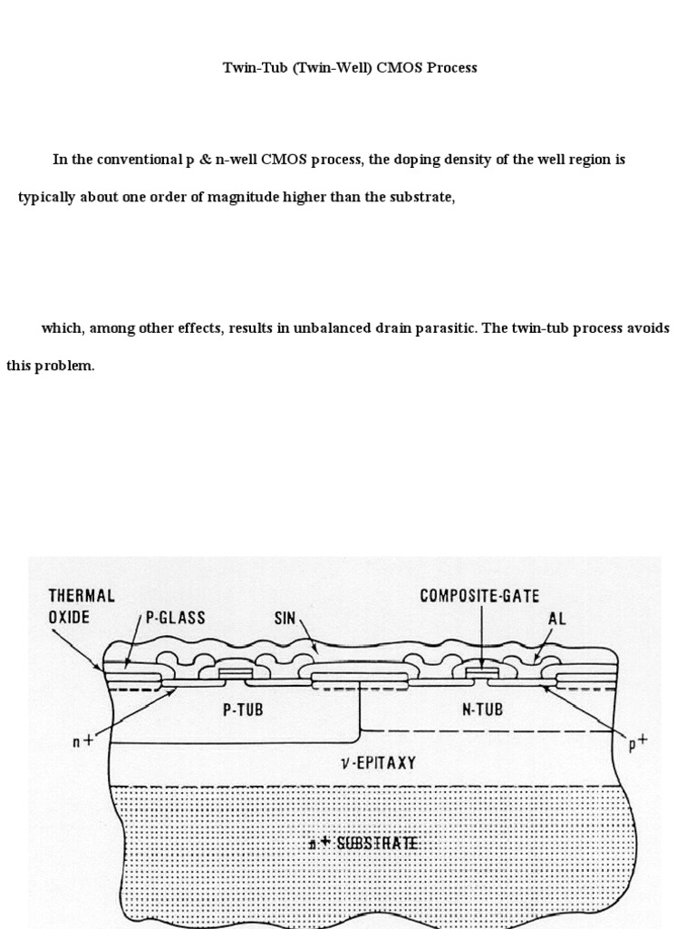 6 CMOS Twin Tub Process PDF Cmos Mosfet