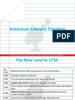 English Major - American Literary Timeline
