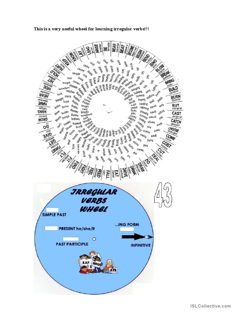Irregular Verbs Learning Wheel | PDF