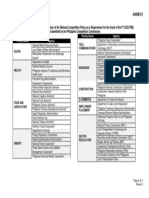 Annex 9 - Pilot Agencies Covered National Competition Policy