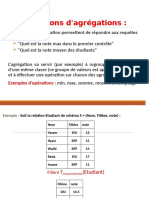 Fonctions D'agrégations