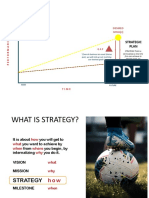 2022 - ER - Additional Slides What Is Strategy Management
