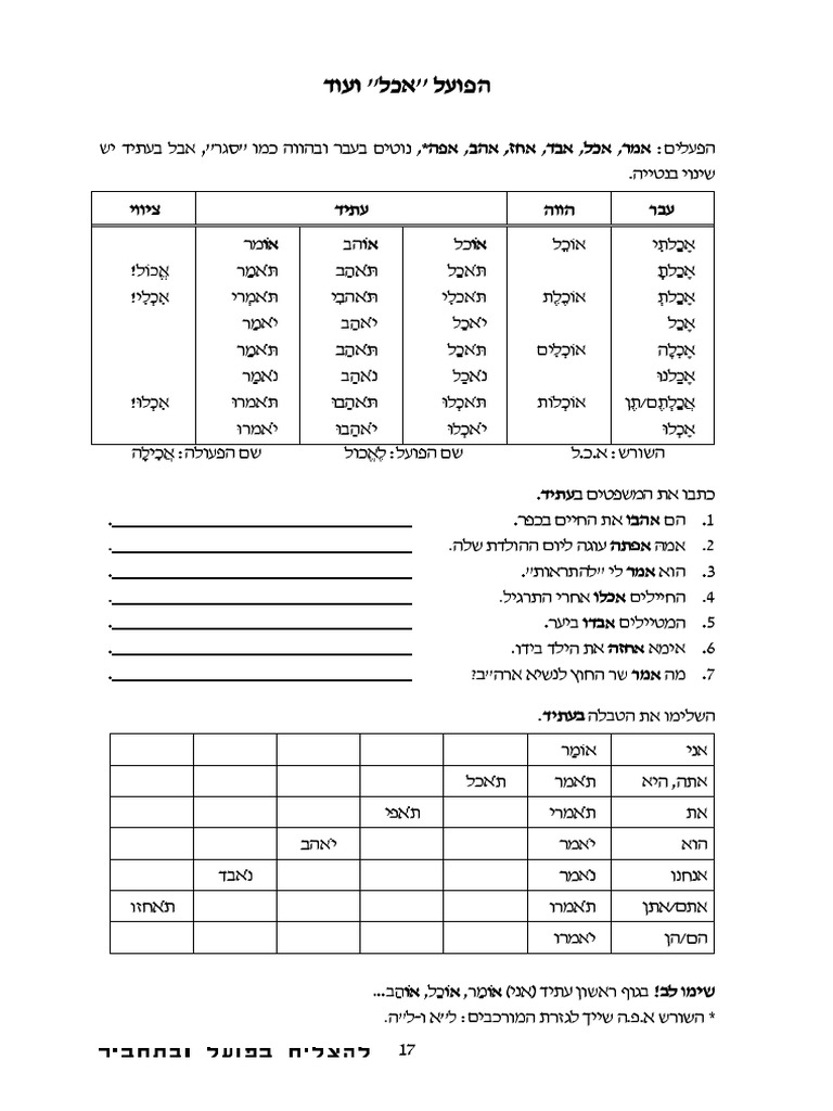  1 21 3 pdf