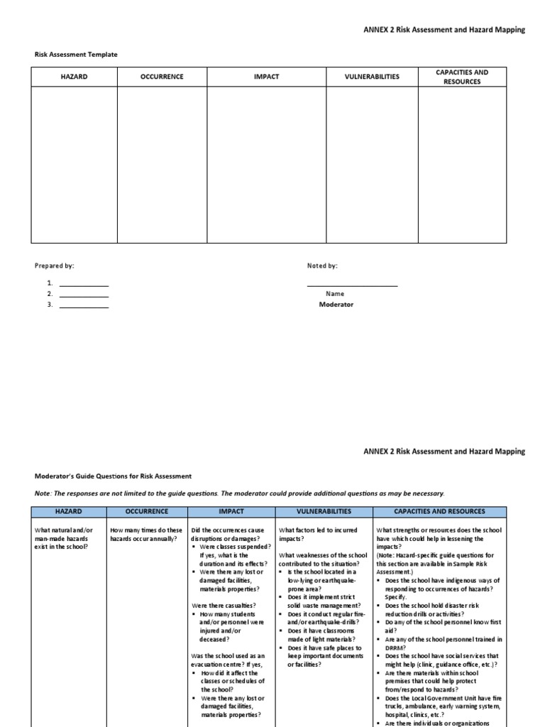 Risk Assessment & Hazard Mapping Guide | PDF