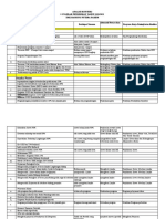 Analisis Konteks 8 Standar Pendidikan