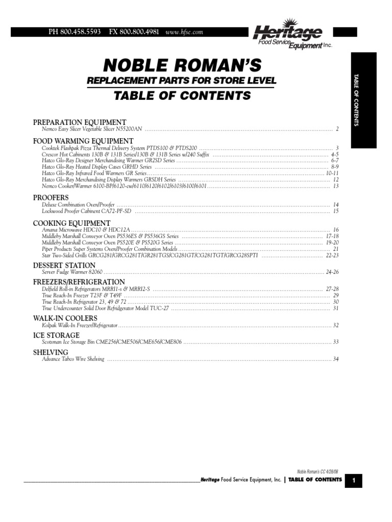 Noble Romans Spce PDF Refrigerator Oven