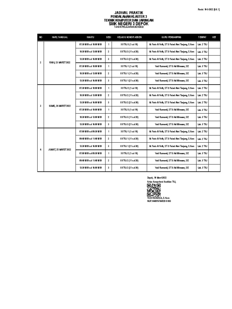Kelompok xii tkj tkj 2021 2022 rev 0 0 1 23 s d 25 pdf