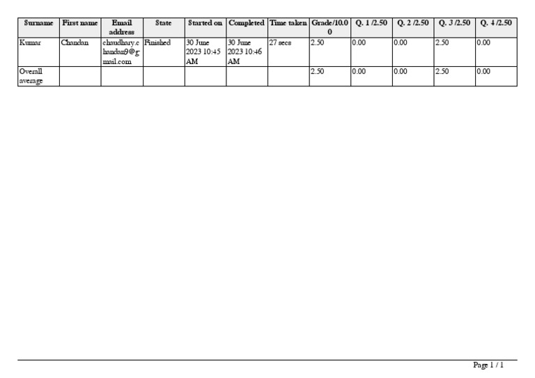 ERElectrical System TestGrades PDF