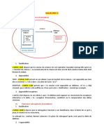 MAJEURES 5 La Circulation Du Rapport D'obligation