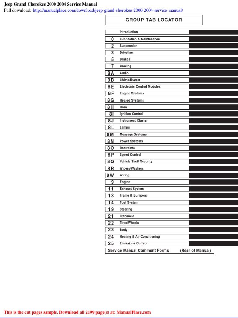 1994 JEEP GRAND CHEROKEE OWNERS MANUAL PDF visual data 7