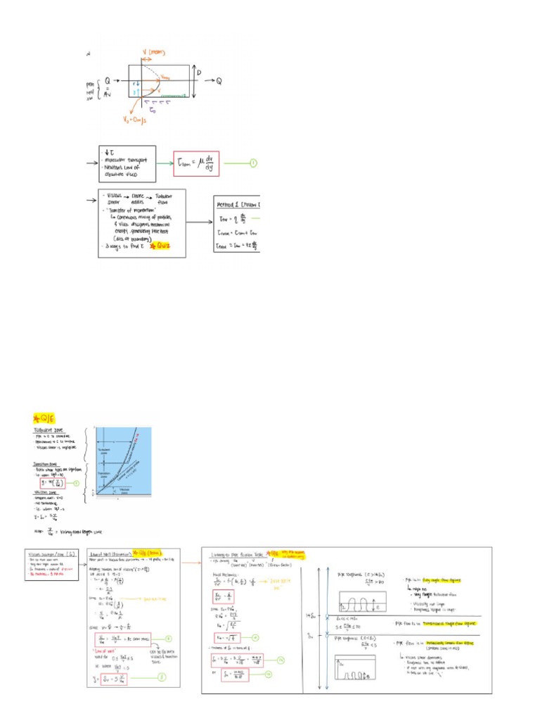 Hydraulics notes PDF