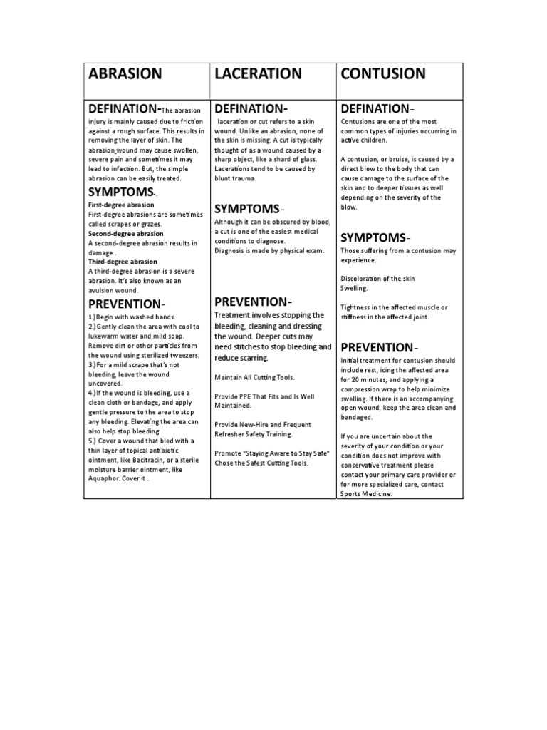 Tan. Injuries PDF | PDF | Injury | Wound
