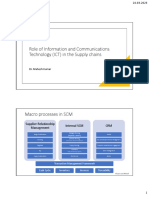 Handouts SCM 6 - DR Mahesh Kumar