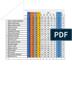 Nilai Pas Semua Mapel 6a