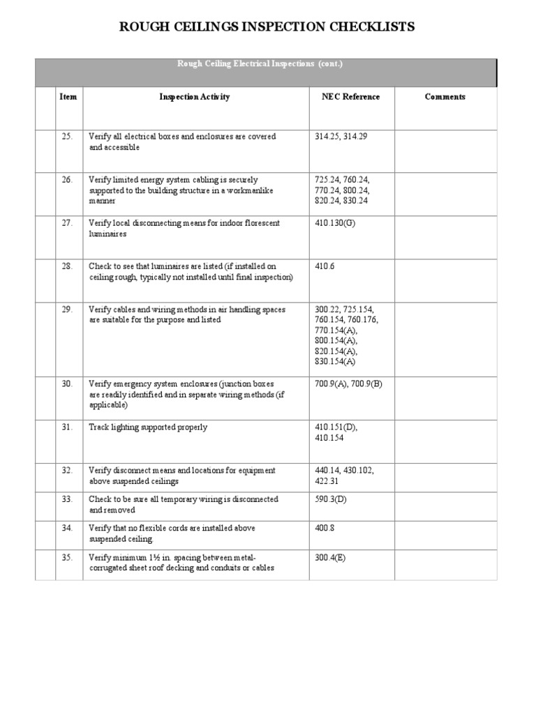 Residential Rough Inspection Checklist – QACQ