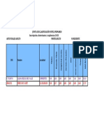 Int y Supl 2023 Plastica Epa No Res Prov