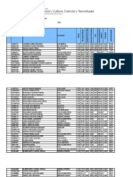 Int y Supl 2023 Educacion Fisica Epa Provincial