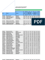 Int y Supl 2023 Corte y Confecc Prov